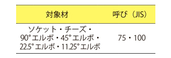 製品特性