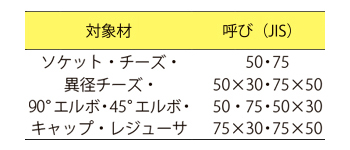 製品特性