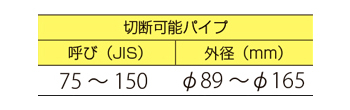 製品特性