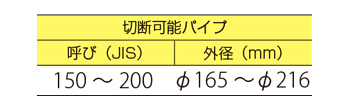 製品特性