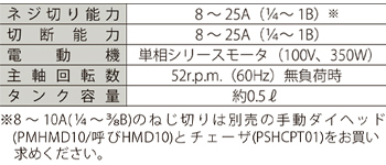 製品特性