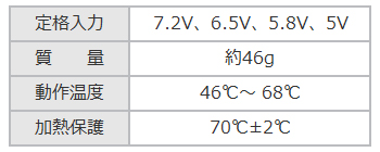 製品特性