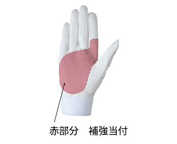 製品特性