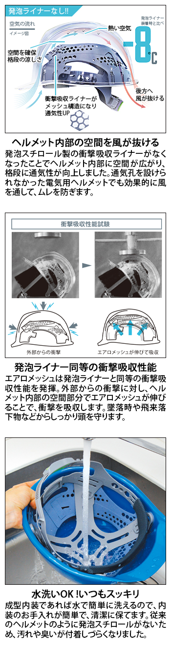 製品特性