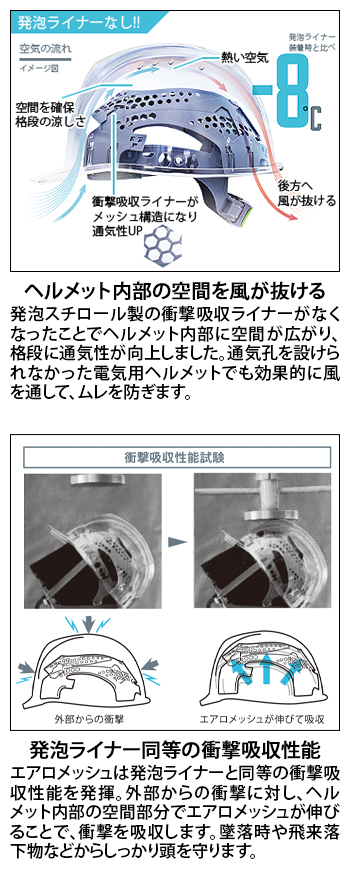 製品特性