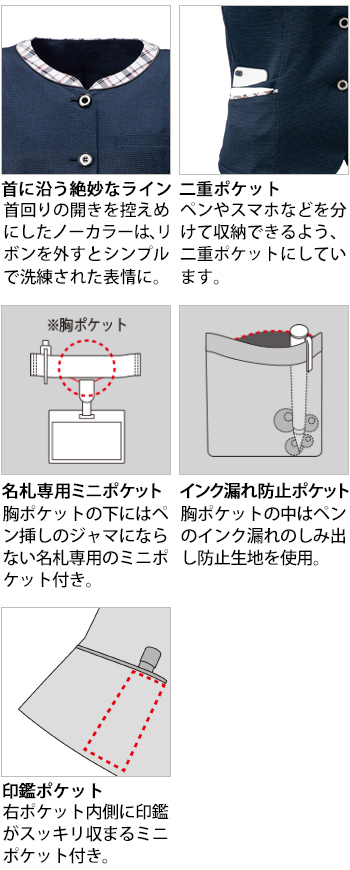 製品特性