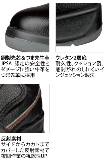製品特性