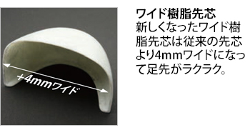 製品特性