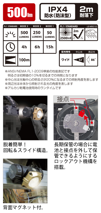 製品特性