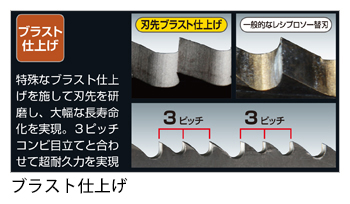 製品特性