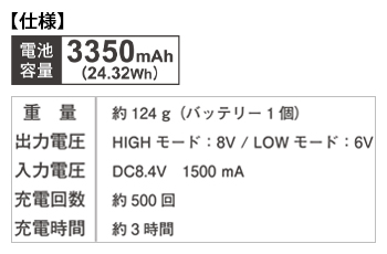 製品特性