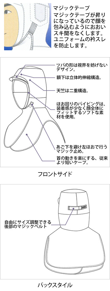 製品特性