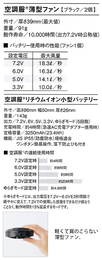 製品特性