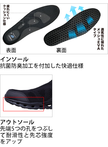 製品特性