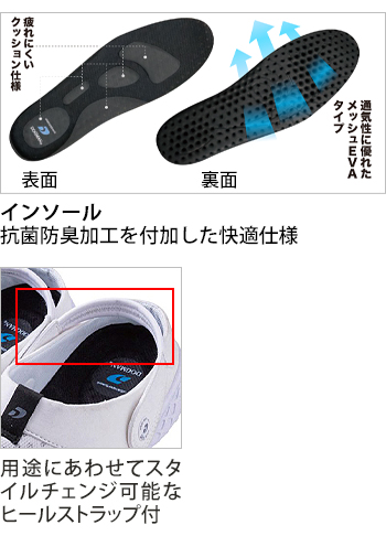 製品特性