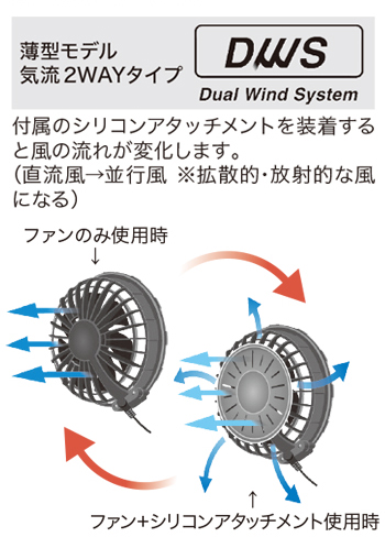 製品特性