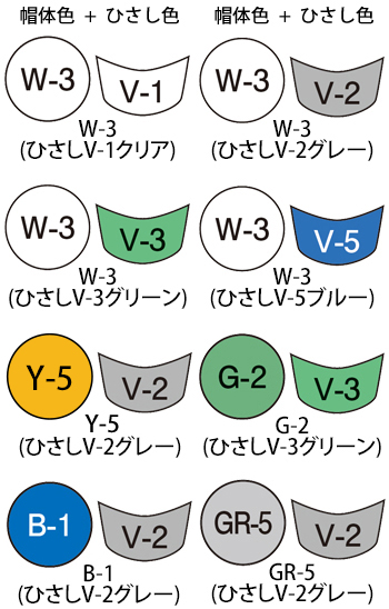 谷沢製作所 女性用ヘルメット　さくら（エアライト） [ST#161-JZV]