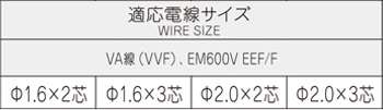 製品特性