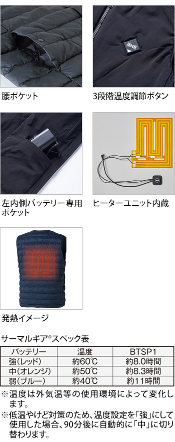 製品特性