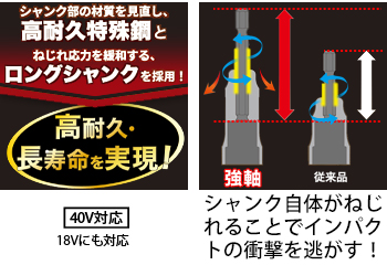 製品特性