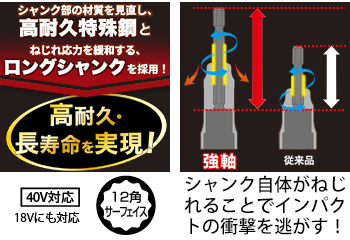 製品特性