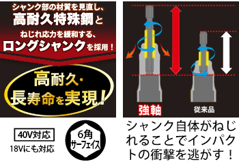 製品特性