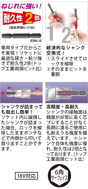 製品特性