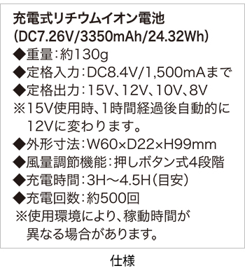 製品特性