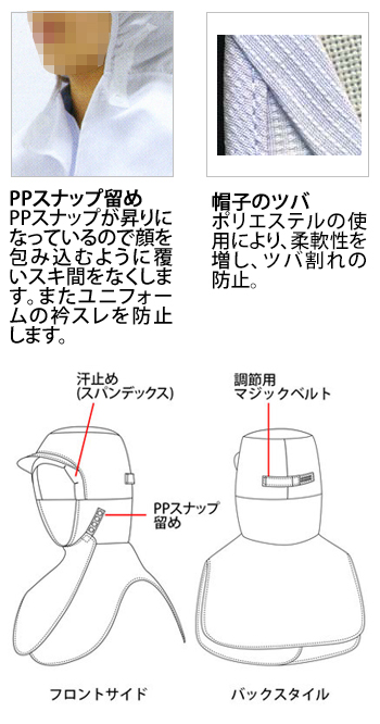 製品特性