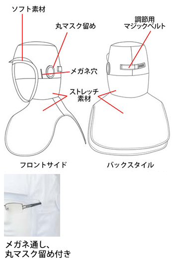 製品特性