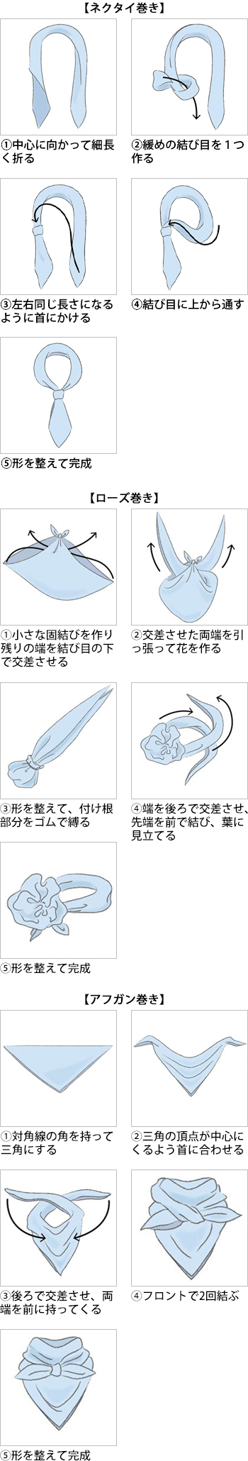 製品特性