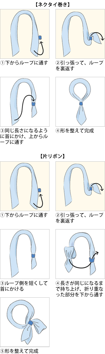 製品特性