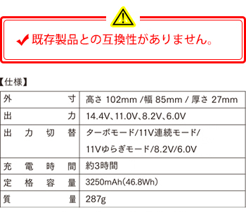 製品特性