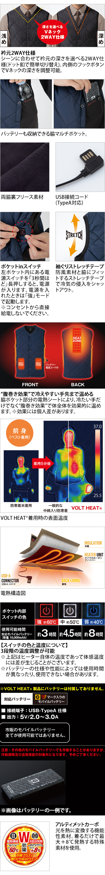 製品特性