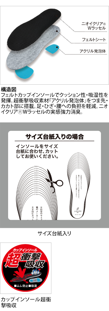 製品特性