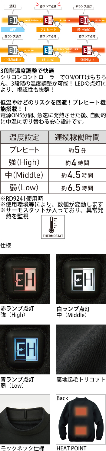 製品特性