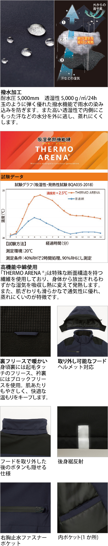 製品特性