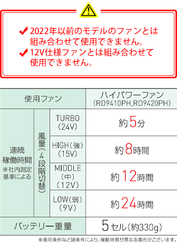 製品特性