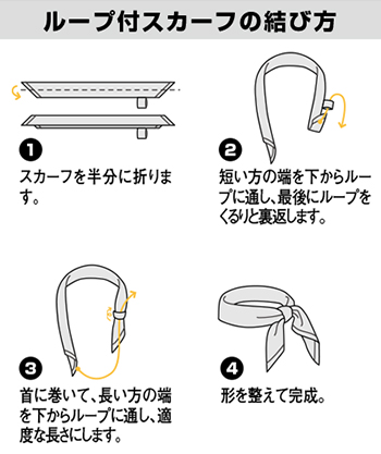 製品特性