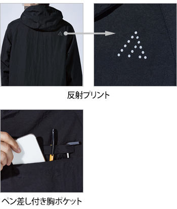 製品特性