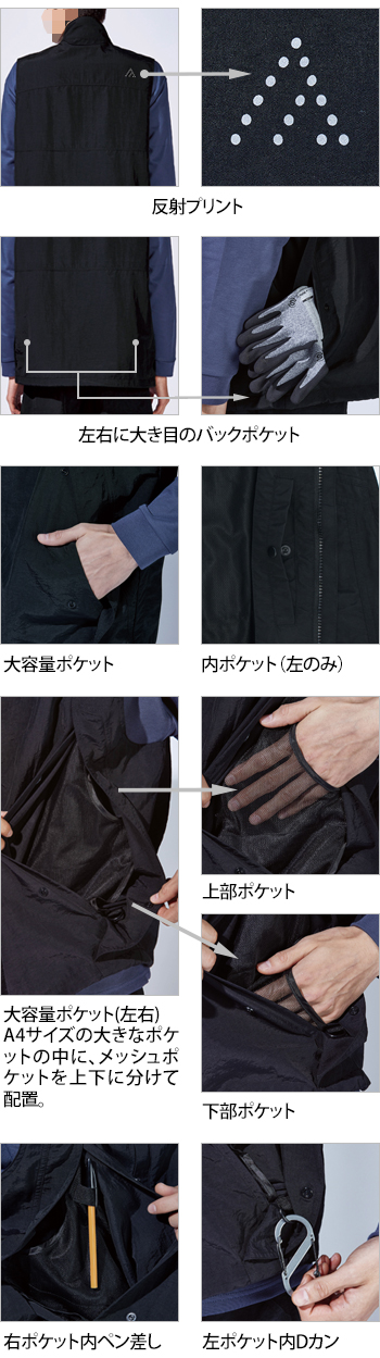 製品特性