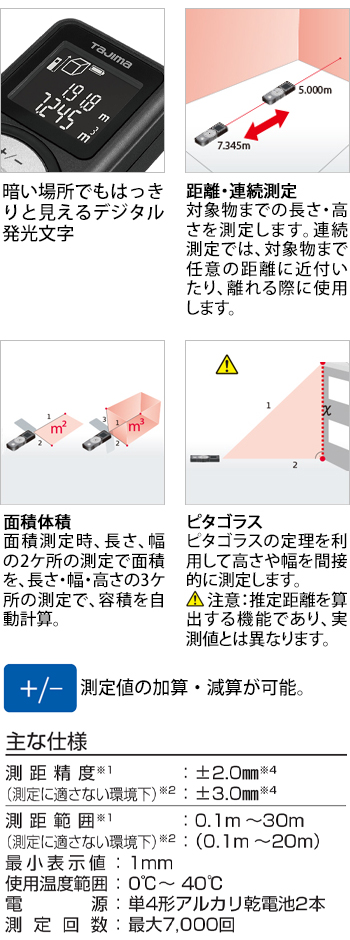 製品特性