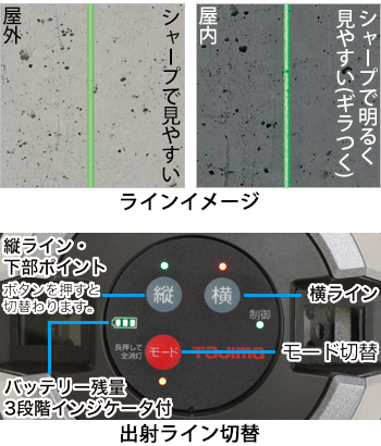 製品特性