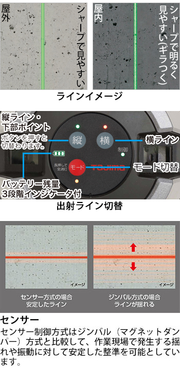 製品特性