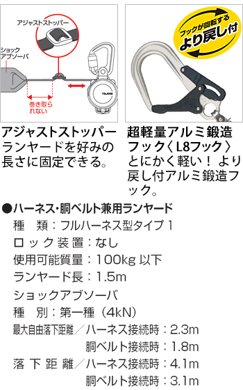 製品特性