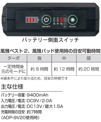 製品特性