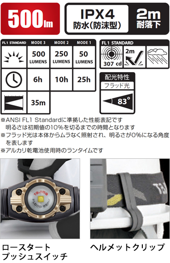 製品特性