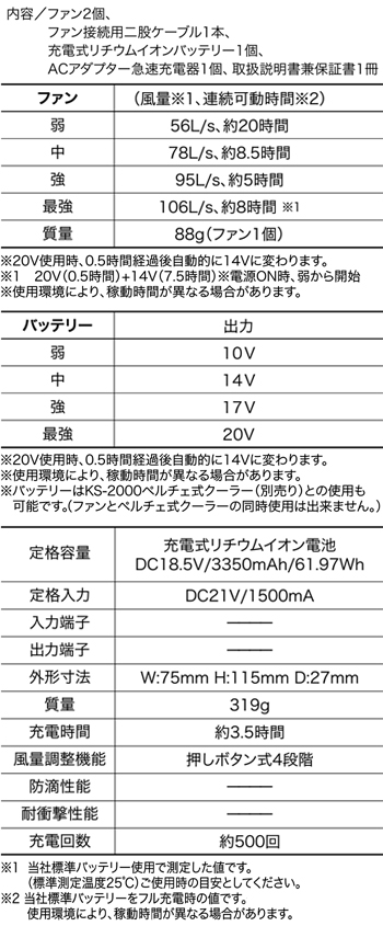 製品特性