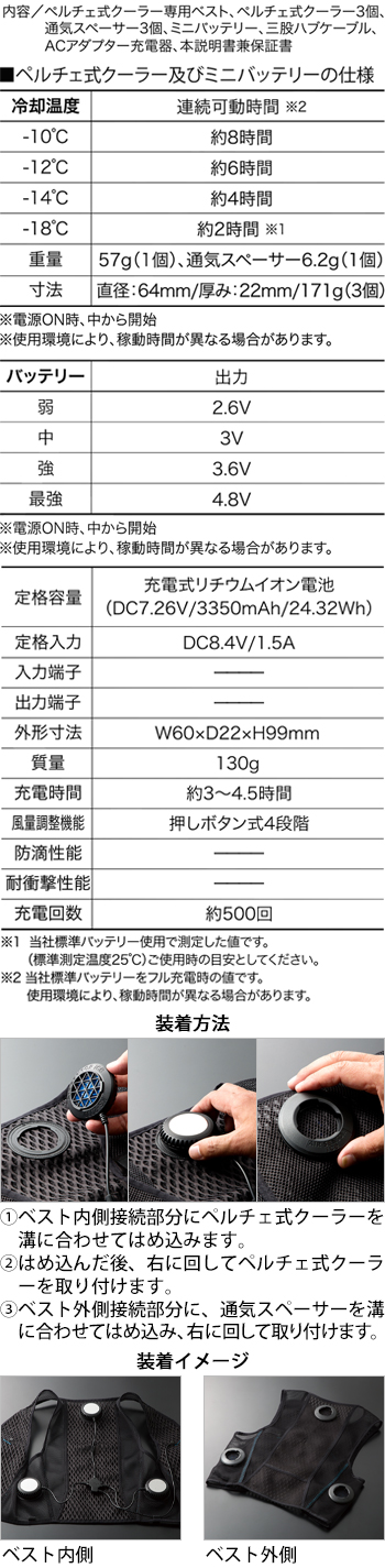 製品特性