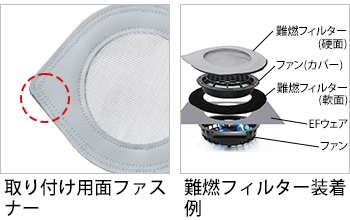 製品特性